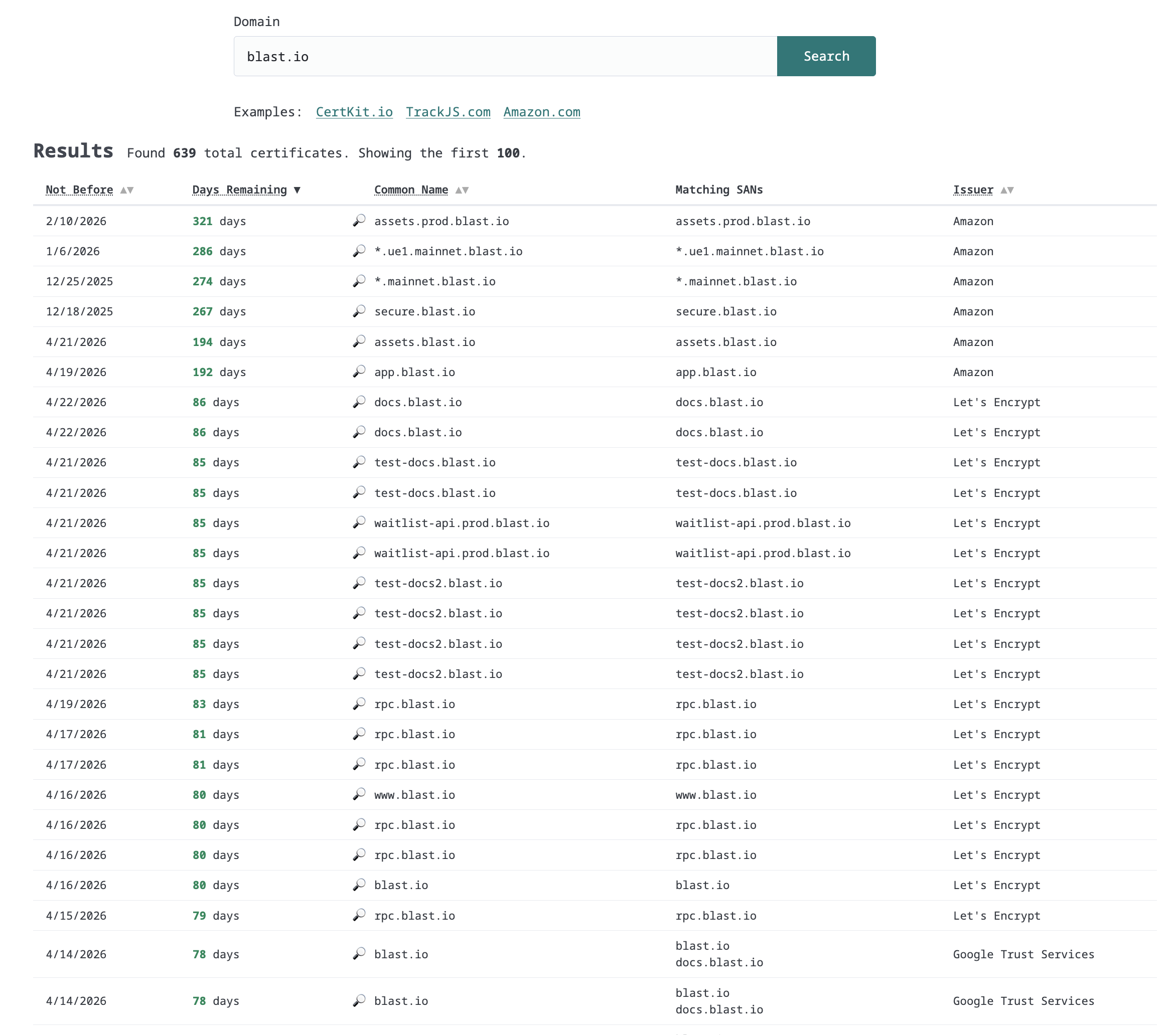 SSL certs for blast.io