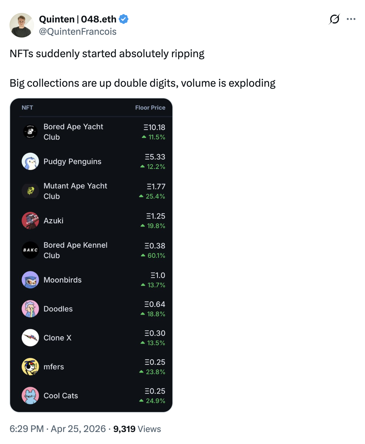 Quinten tweet on NFT floors ripping